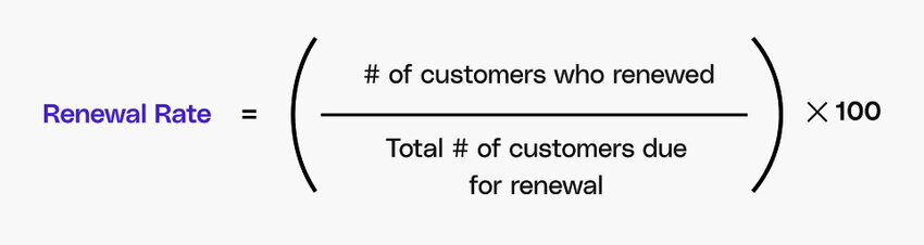 Customer renewal rate