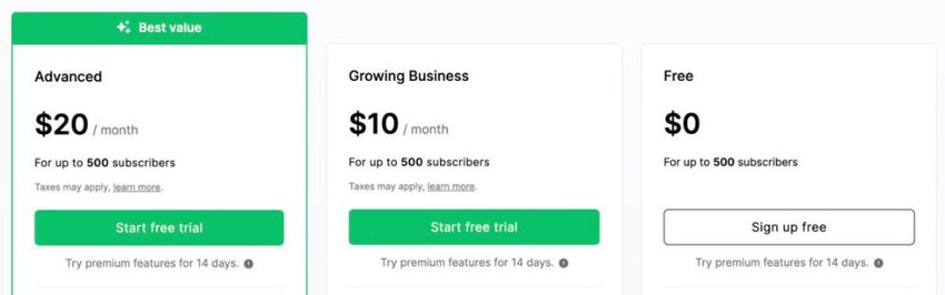 MailerLite pricing