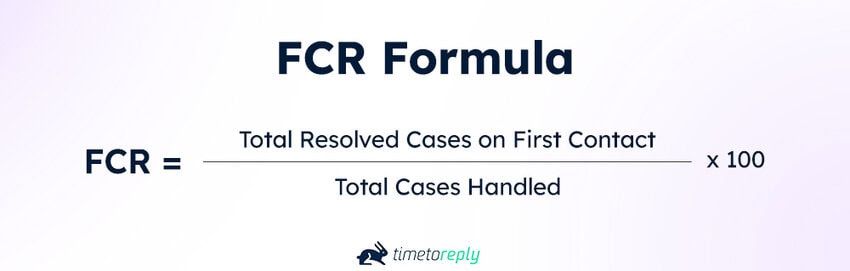 FCR formula