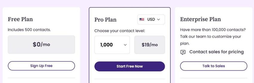 Benchmark Email pricing