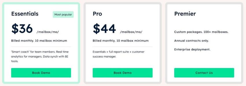 timetoreply pricing