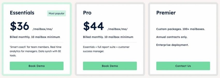 Timetoreply pricing