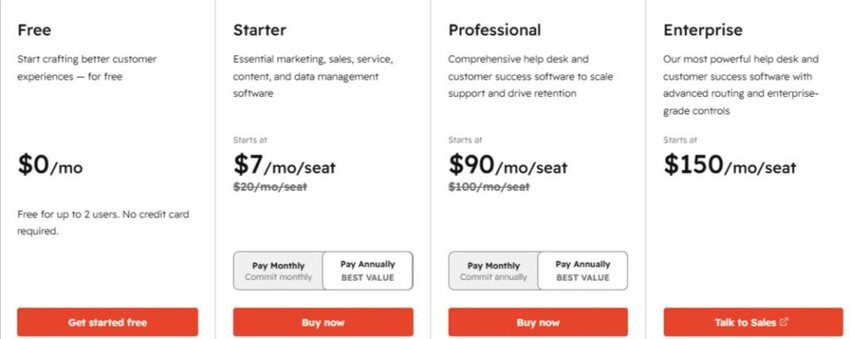 HubSpot pricing