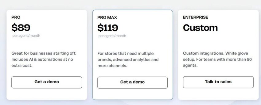 richpanel pricing