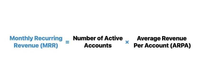 mmr formula