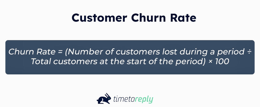 customer churn rate