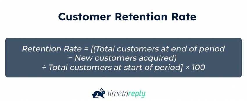 customer retention rate
