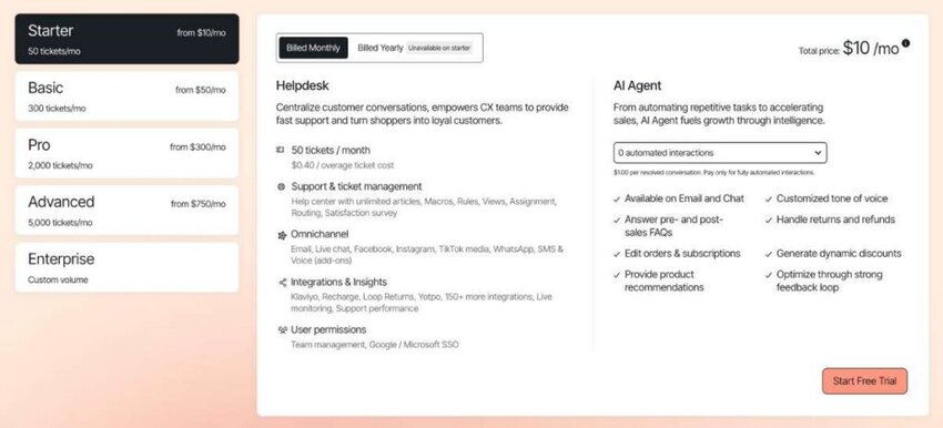 Gorgias pricing