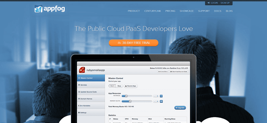 AppFog Platform as a Service for public clouds