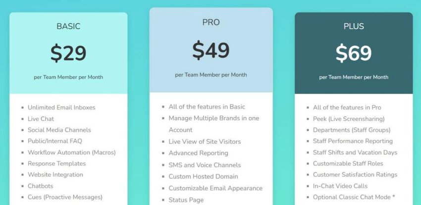 reamaze pricing