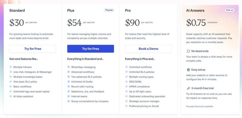 HelpScout pricing