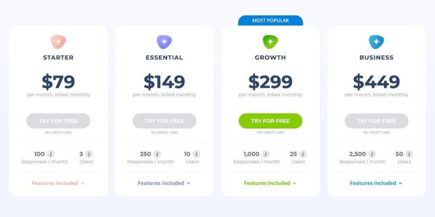 Nicereply pricing
