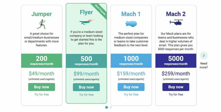Customer Thermometer pricing 1