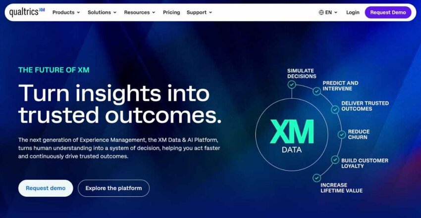 Qualtrics homepage