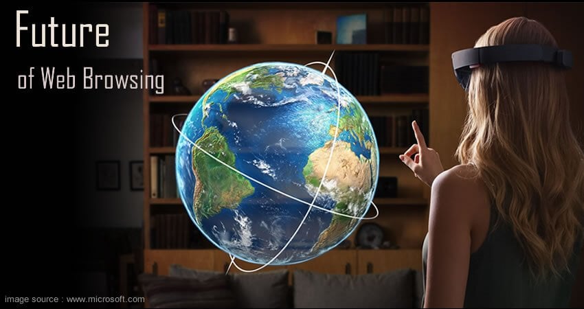 Virtualthings