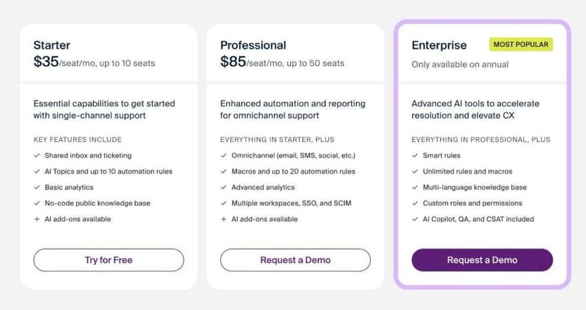 Pricing page screenshot of Front