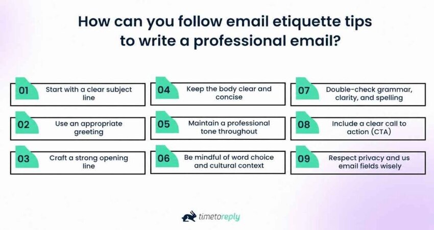 Email etiquette tips for professionals