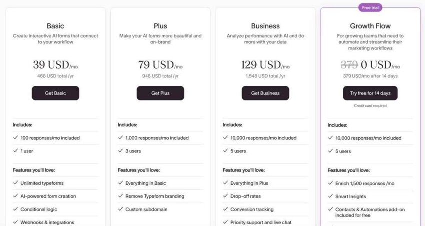 Typeform pricing