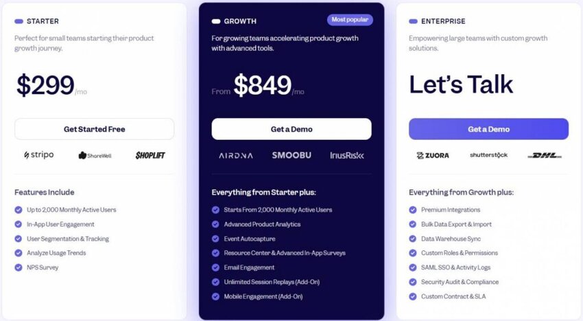 Userpilot pricing