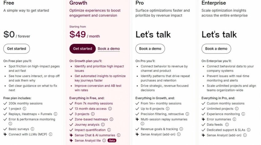 Contentsquare pricing