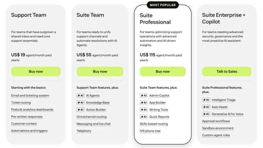 Pricing page screenshot for Zendesk