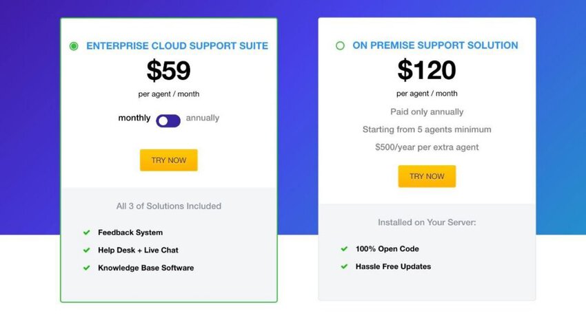 UseResponse pricing