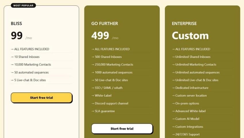 helpmonks pricing