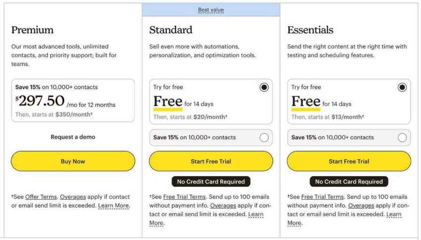 Mailchimp pricing