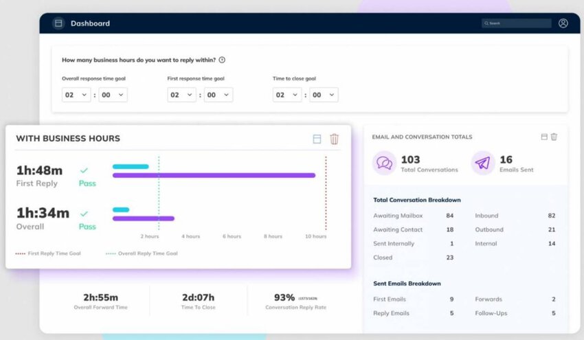 timetoreply dashboard