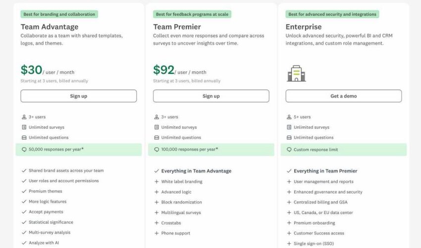 SurveyMonkey team plans