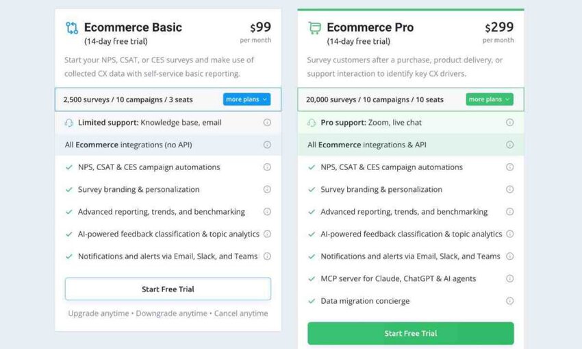 Retently ecommerce pricing