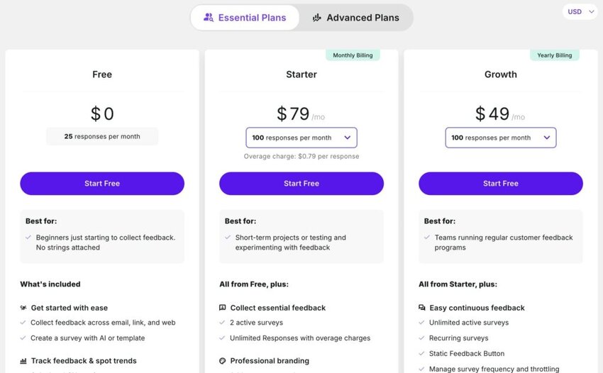 survicate essential plans