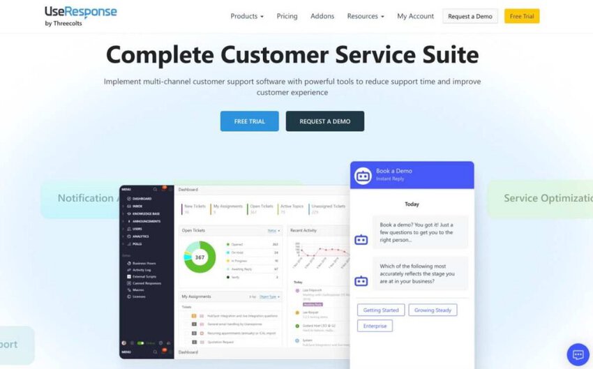 UseResponse homepage