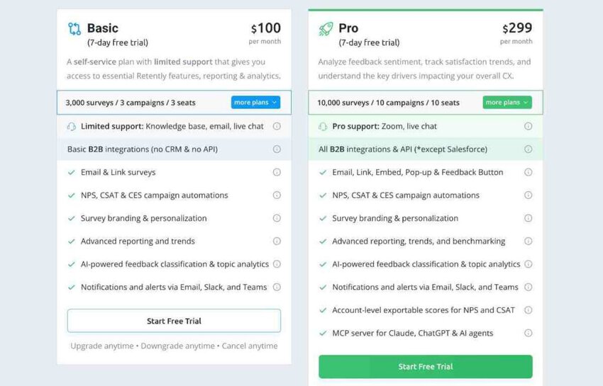 Retently B2B pricing