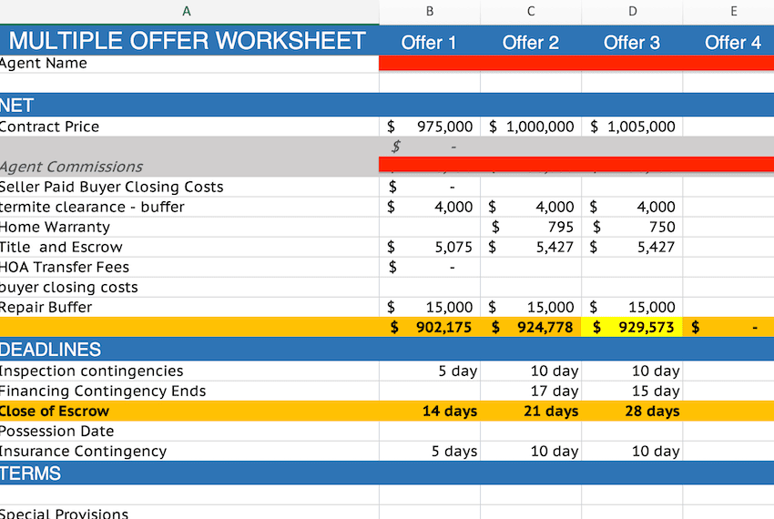 Multiple offer worksheet from a North Park San Diego home sale comparing buyer prices, seller net proceeds, contingencies, and closing timelines.