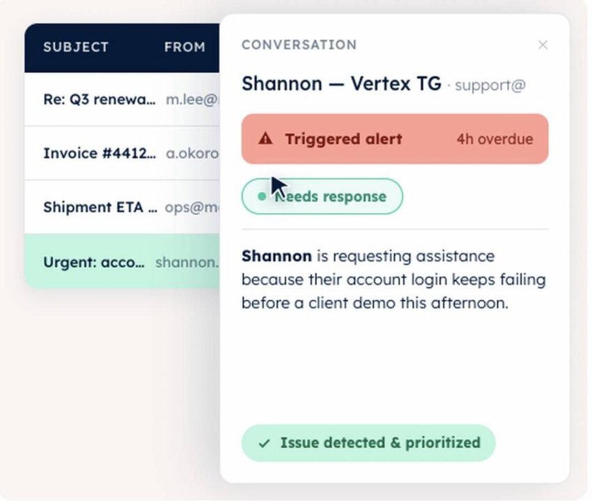 timetoreply real-time alerts