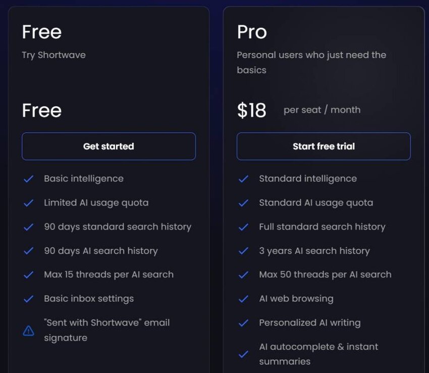 Shortwave pricing page