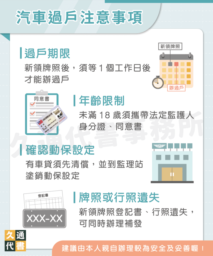 汽車過戶注意事項〖久通代書〗