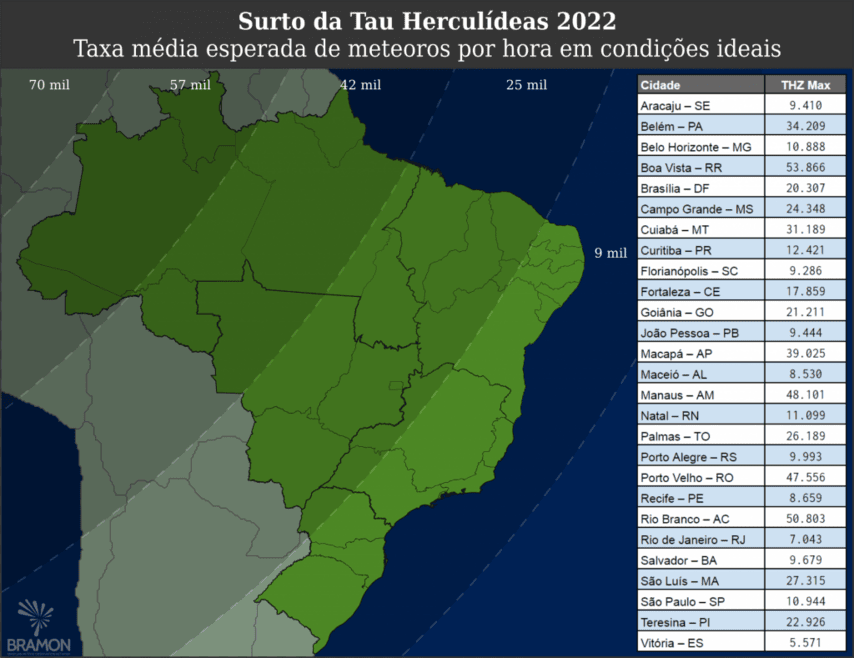 Taxa horária de meteoros para cada região do país considerando o melhor cenário (100 mil meteoros por hora) - Créditos: BRAMON