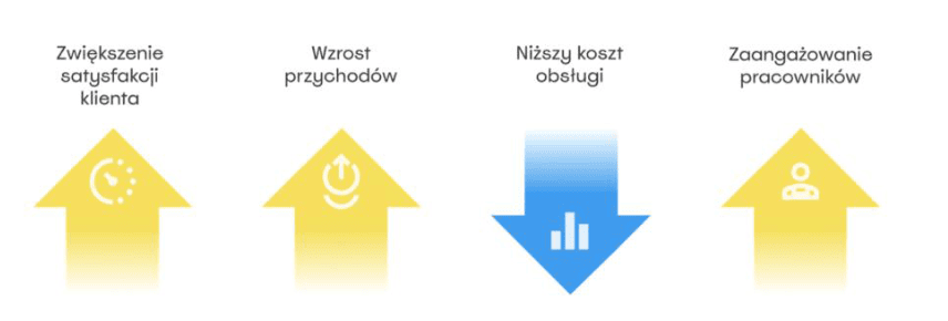 Zrzut ekranu 2025-06-25 113356