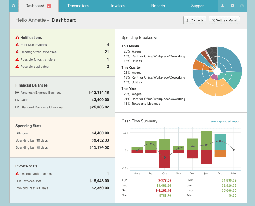 LessAccounting