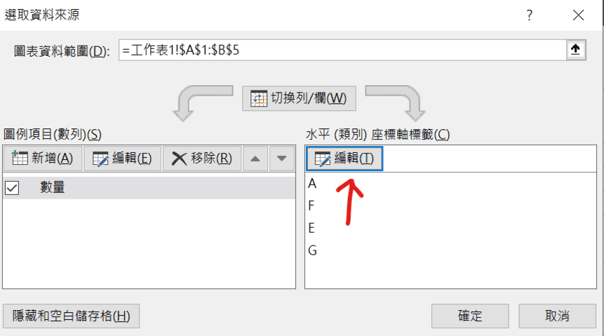 excel 圖表自動更新 動態表格