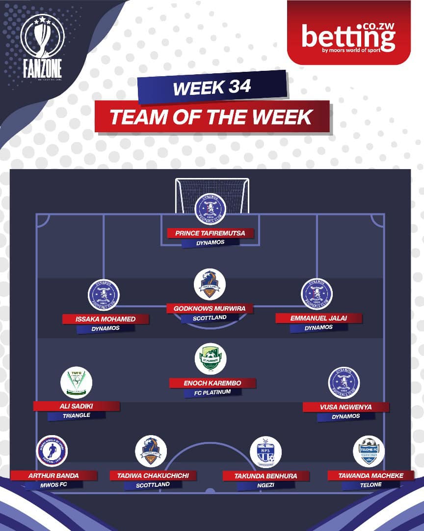 WhatsApp Image 2025-11-26 at 09.50.52