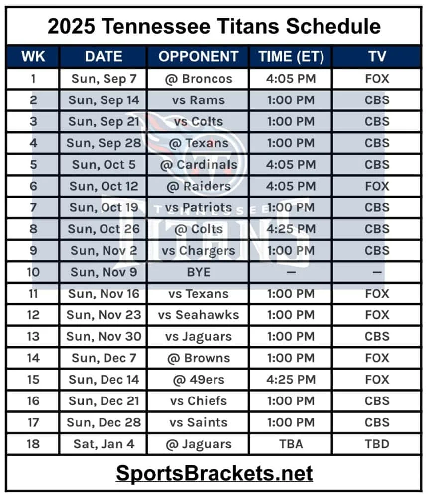 Printable 2025 Tennessee Titans Schedule