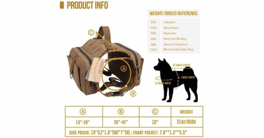 OneTigris Dog info