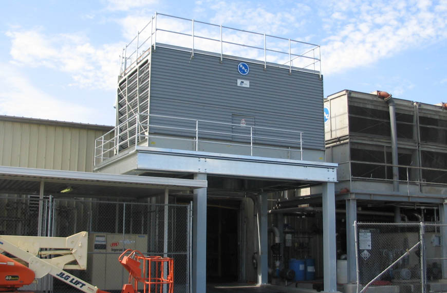 FCP Equipment Platforms Supports