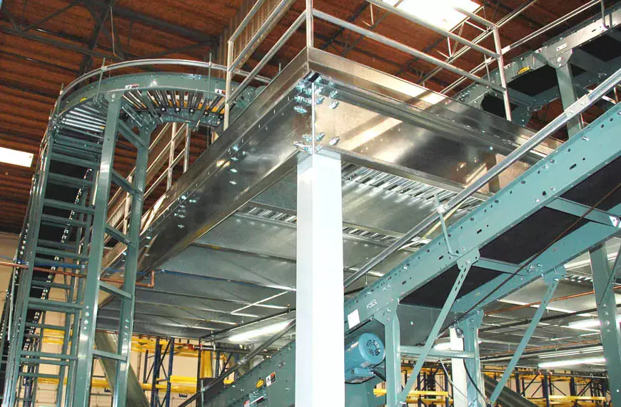 FCP Manufacturing Support Platforms