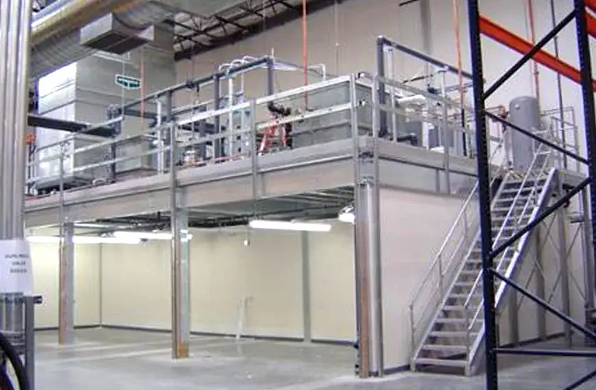 FCP Manufacturing Support Platform Mezzanines
