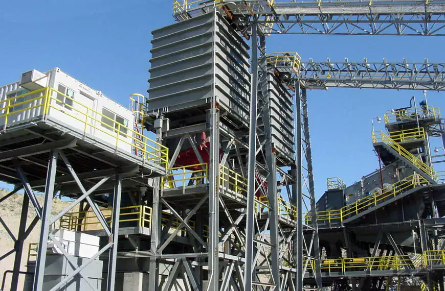 FCP Manufacturing Support Platforms