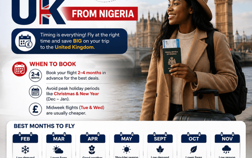 Cheapest Time to Travel to the UK from Nigeria